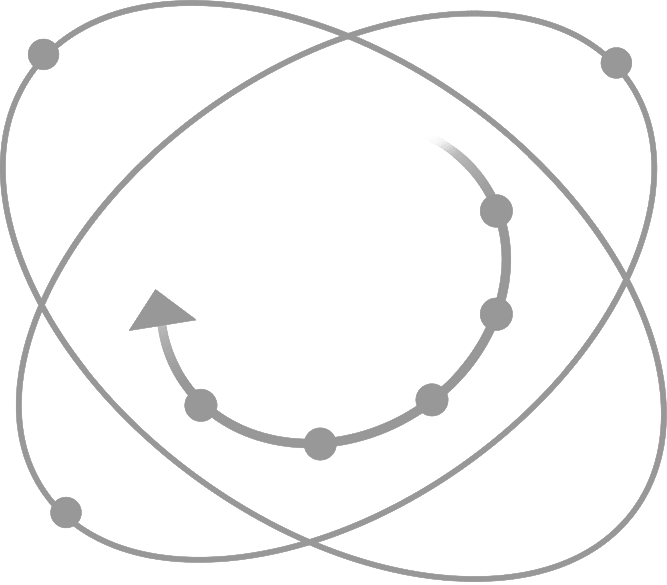 logo synergie groupe